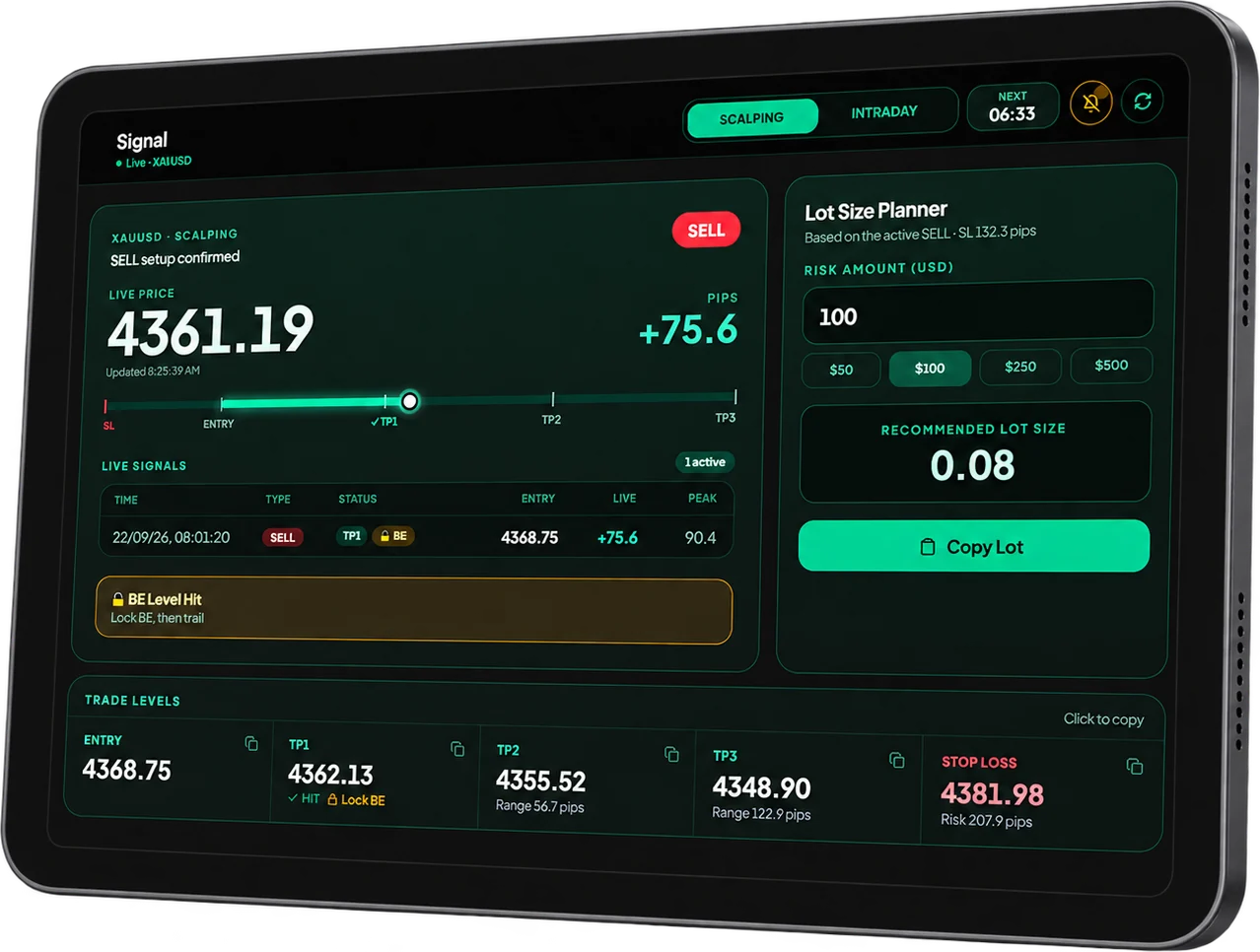 TBWN dashboard on a tablet: live signal beside the lot size planner